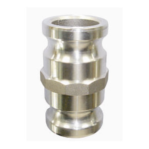 Mengurangkan Gandingan/Jenis A & A.