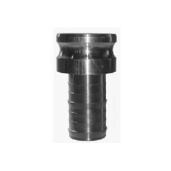 Mengurangkan Gandingan/Jenis E.