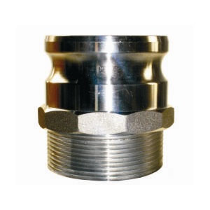 Mengurangkan Gandingan/Jenis F.